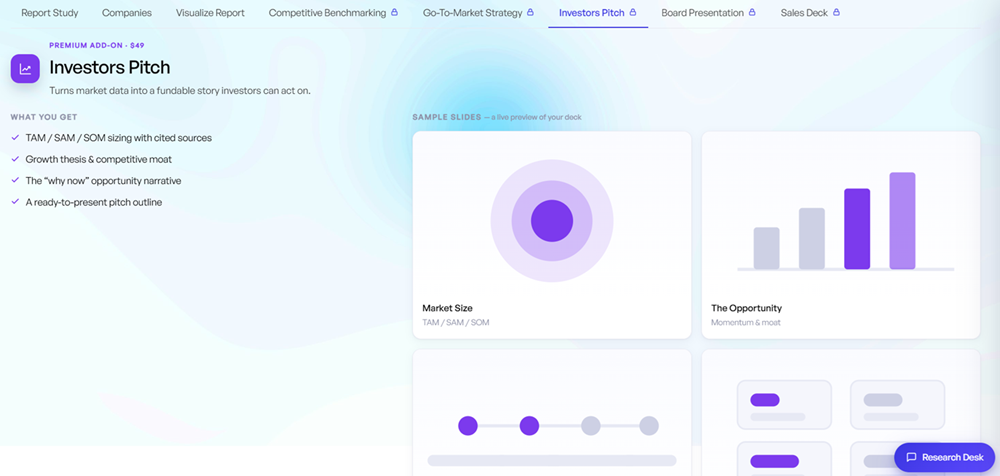 Investors Pitch - inside your report